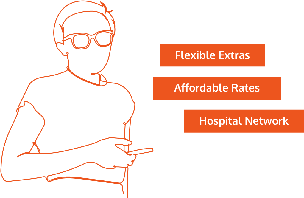 Singles Health Insurance