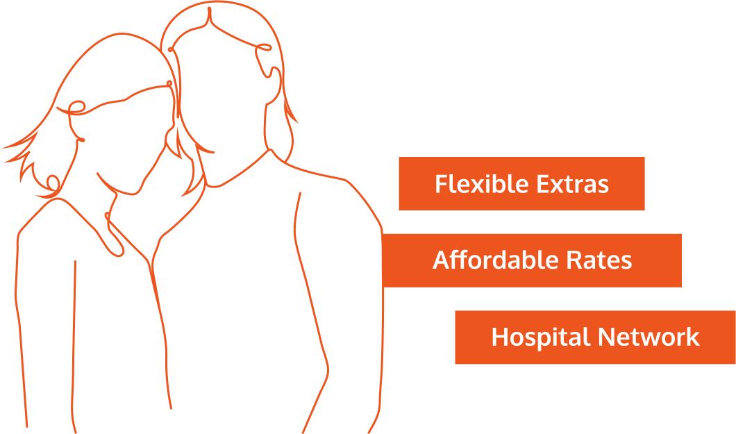 couples health insurance